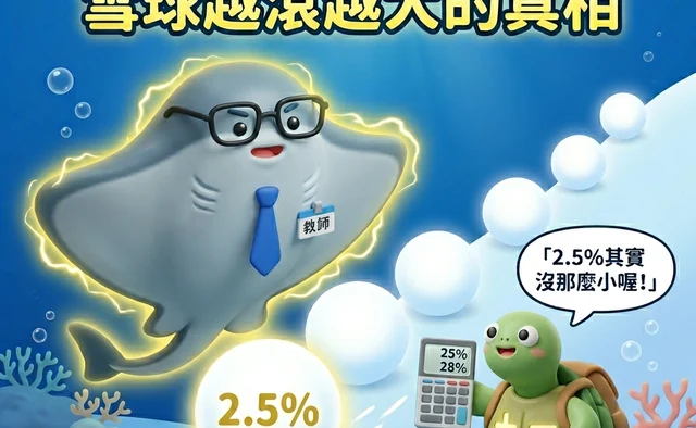 為什麼「年均成長率2.5%」其實不小？電力爸爸拆解複利成長的真相文章封面